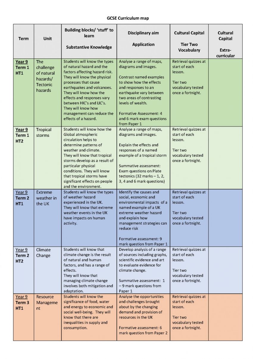 blockhouse-bay-primary-school-information-reporting-against-the-new